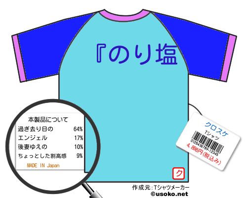 クロスケのＴシャツメーカー結果