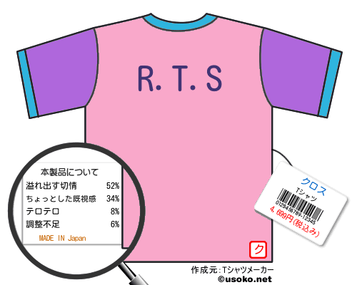 クロスのＴシャツメーカー結果