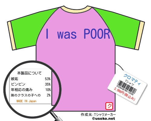 クロマティのＴシャツメーカー結果