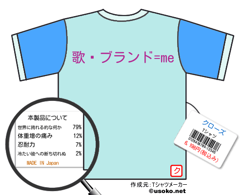 クローズのＴシャツメーカー結果
