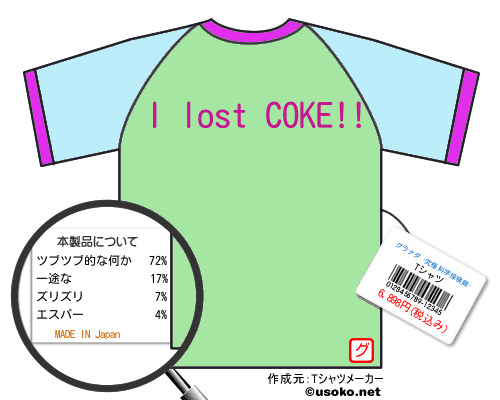 グラナダ -究極科学探検隊-のＴシャツメーカー結果