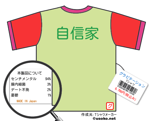 グラビテーションのＴシャツメーカー結果