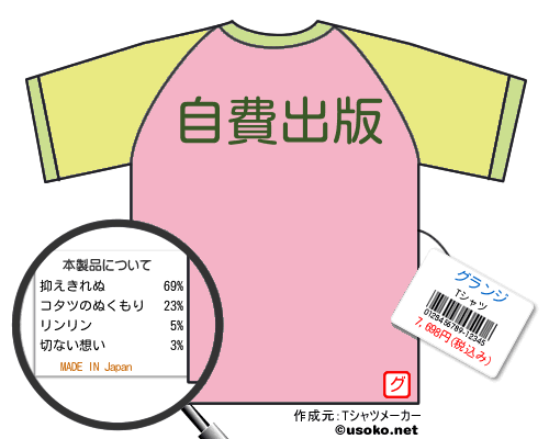 グランジのＴシャツメーカー結果