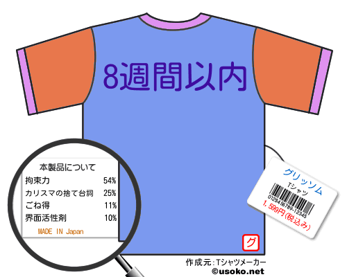 グリッソムのＴシャツメーカー結果