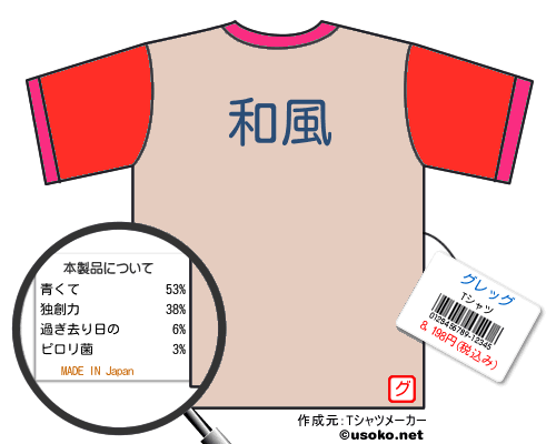 グレッグのＴシャツメーカー結果