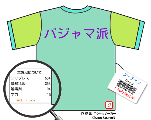 グーチャンのＴシャツメーカー結果