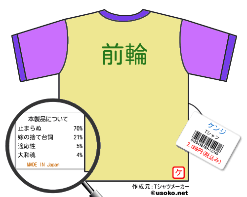 ケンジのＴシャツメーカー結果
