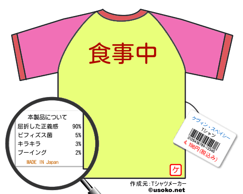 ケヴィン・スペイシーのＴシャツメーカー結果