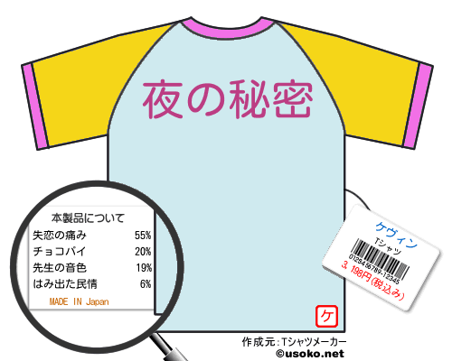 ケヴィンのＴシャツメーカー結果