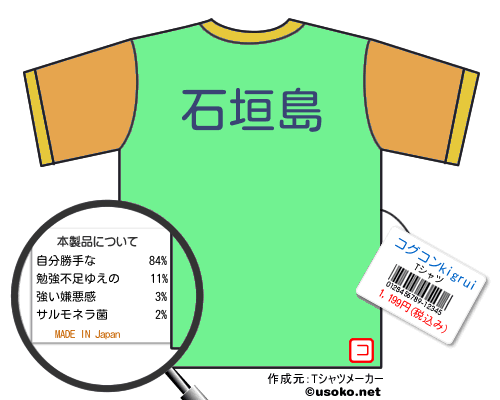 コグコンkigruiのＴシャツメーカー結果