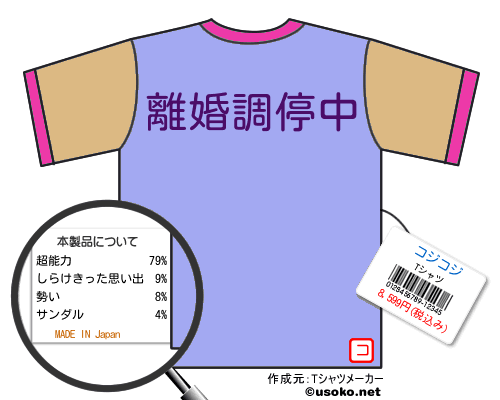 コジコジのＴシャツメーカー結果