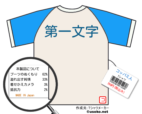 コッパミ人のＴシャツメーカー結果