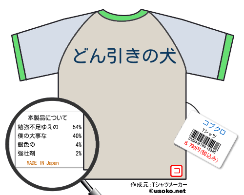 コブクロのＴシャツメーカー結果