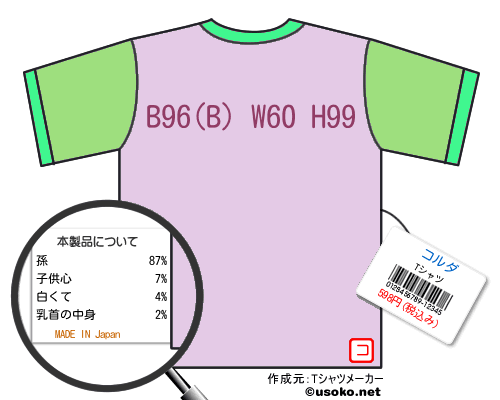 コルダのＴシャツメーカー結果