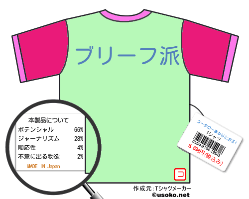 コータローまかりとおる!のＴシャツメーカー結果