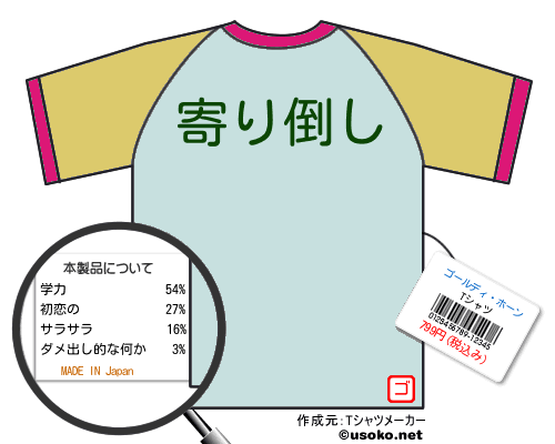 ゴールディ・ホーンのＴシャツメーカー結果