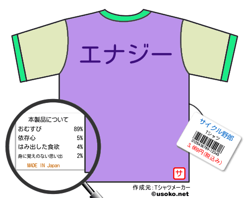 サイクル野郎のＴシャツメーカー結果