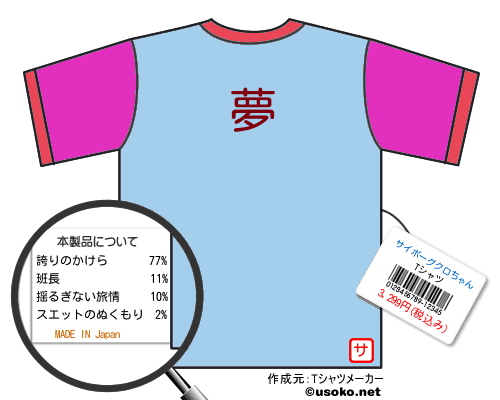 サイボーグクロちゃんのＴシャツメーカー結果