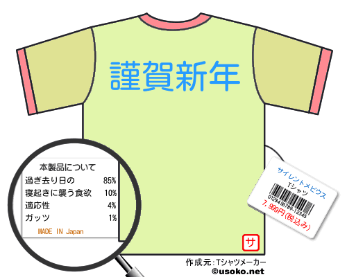 サイレントメビウスのＴシャツメーカー結果