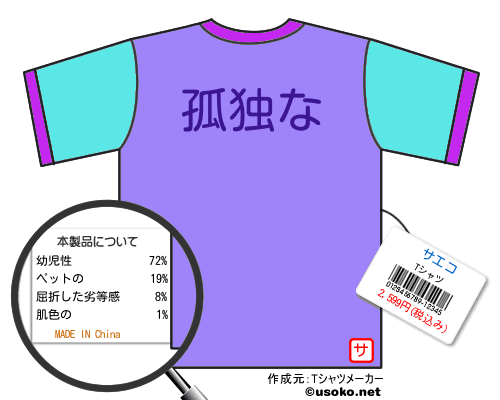 サエコのＴシャツメーカー結果