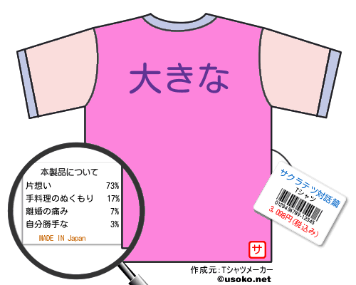 サクラテツ対話篇のＴシャツメーカー結果
