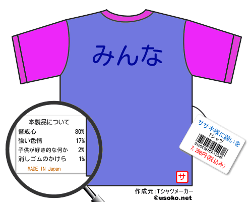 ササキ様に願いをのＴシャツメーカー結果