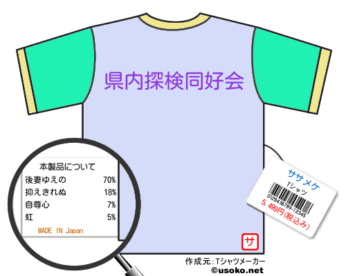 ササメケのＴシャツメーカー結果