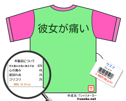 サスケのＴシャツメーカー結果