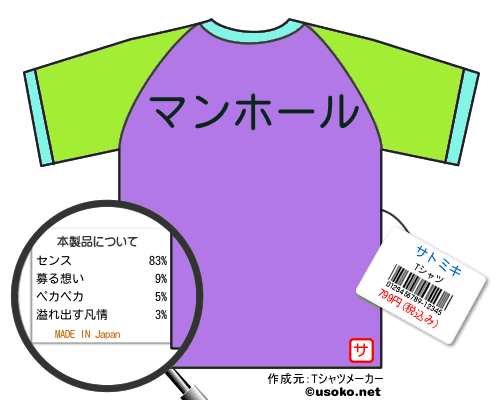 サトミキのＴシャツメーカー結果