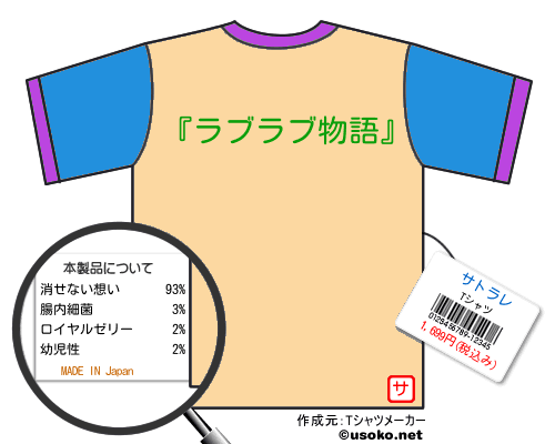 サトラレのＴシャツメーカー結果