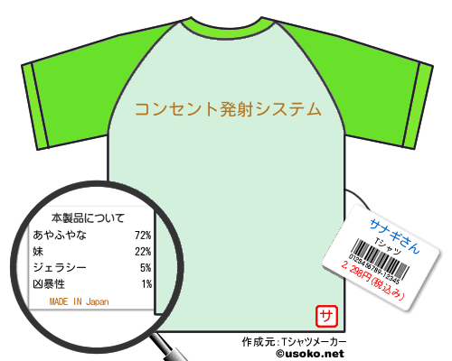サナギさんのＴシャツメーカー結果