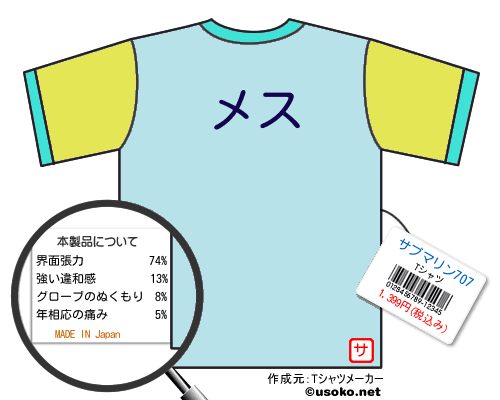 サブマリン707のＴシャツメーカー結果