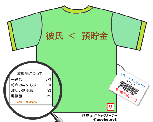 サマー・フェニックスのＴシャツメーカー結果