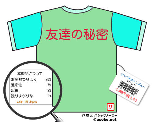 サムライチャンプルーのＴシャツメーカー結果