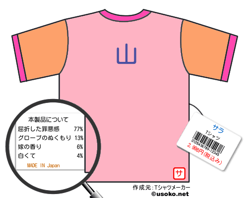 サラのＴシャツメーカー結果