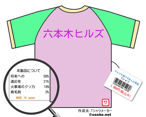 サルでも描けるまんが教室のＴシャツメーカー結果