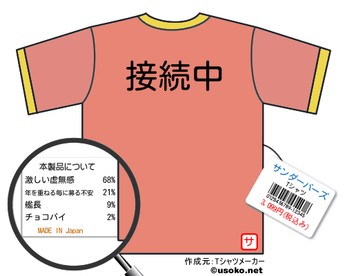 サンダーバーズのＴシャツメーカー結果