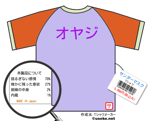 サンダーマスクのＴシャツメーカー結果