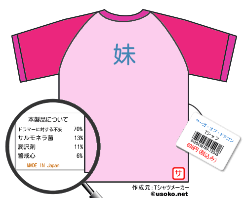サーガ・オブ・ドラゴンのＴシャツメーカー結果