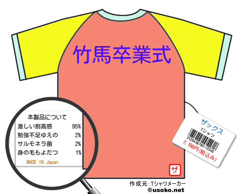 ザックスのＴシャツメーカー結果