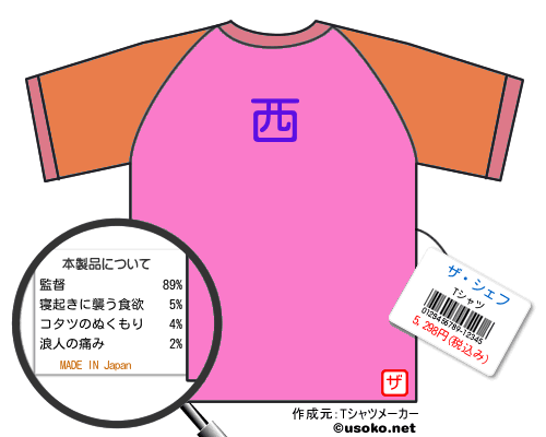 ザ・シェフのＴシャツメーカー結果