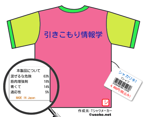 シャカリキ!のＴシャツメーカー結果