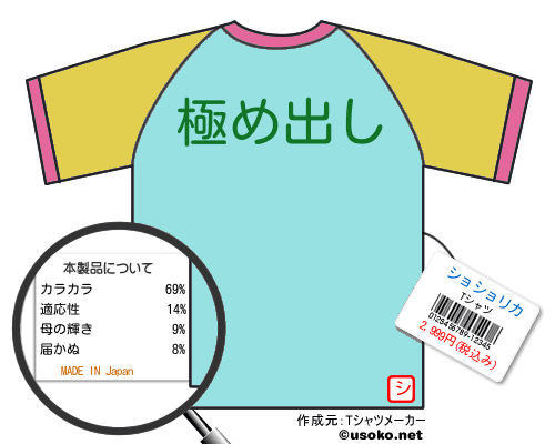 ショショリカのＴシャツメーカー結果