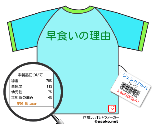 ジェシカアルバのＴシャツメーカー結果