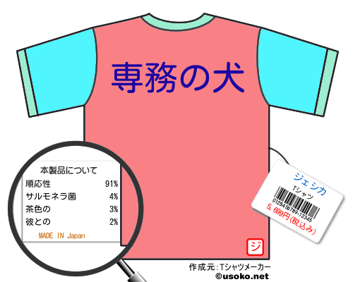 ジェシカのＴシャツメーカー結果