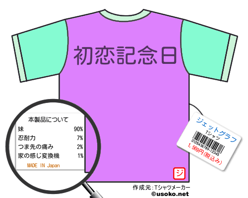 ジェットグラフのＴシャツメーカー結果