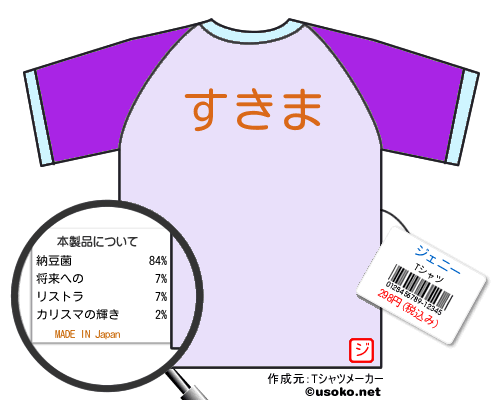 ジェニーのＴシャツメーカー結果