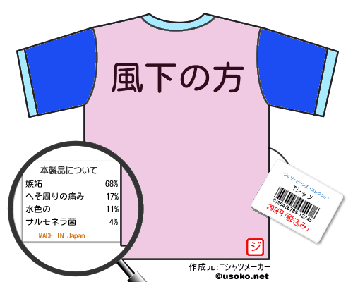 ジェリービーンズ・コレクションのＴシャツメーカー結果