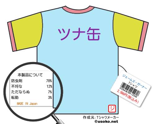 ジェームズ・ガーナーのＴシャツメーカー結果