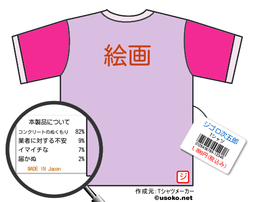 ジゴロ次五郎のＴシャツメーカー結果